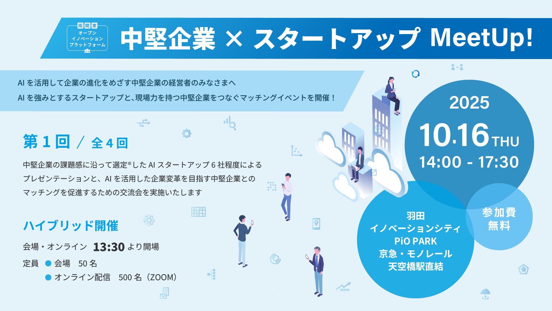 中堅企業×スタートアップ MeetUp!