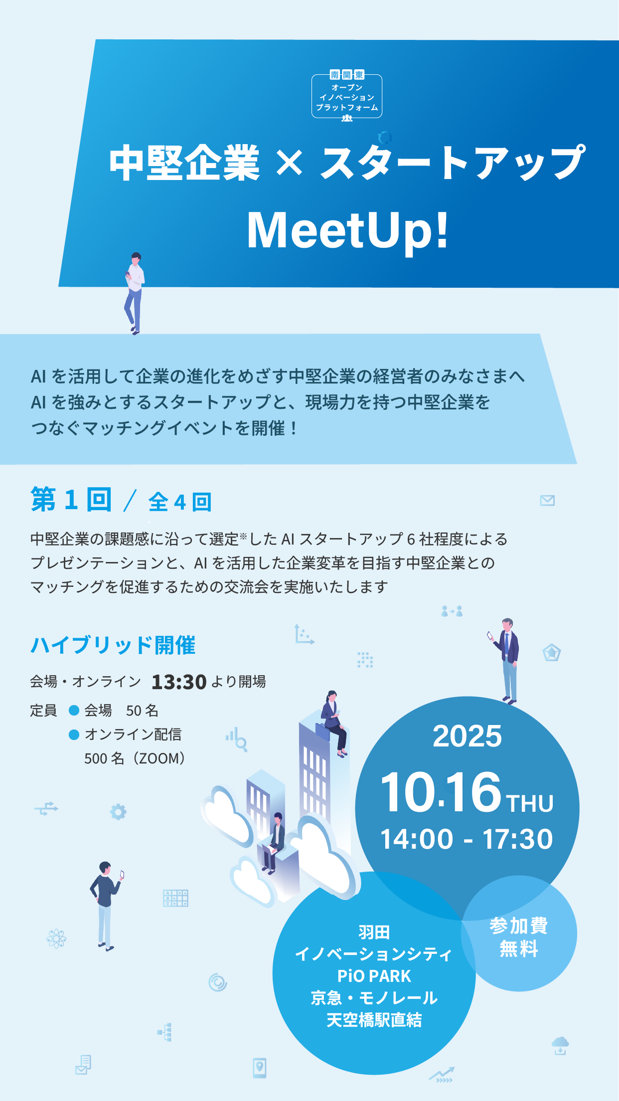 中堅企業×スタートアップ MeetUp!